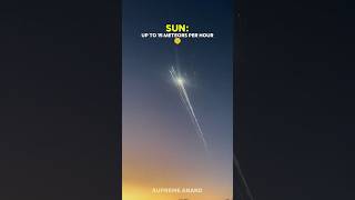 Leonids Meteor Shower 2025 is Here! 😱 #shorts