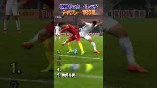 【驚愕】日本代表のン物議を醸した瞬間と韓国サッカーのクズプレーまとめ