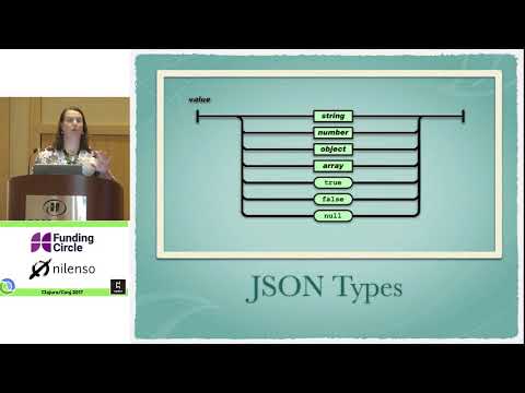 Datomic Auto Schemas  -  Paula Gearon