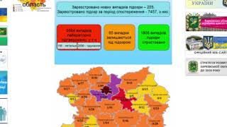 Харківщина другий день поспіль — перша в Україні за кількістю нових випадків COVID