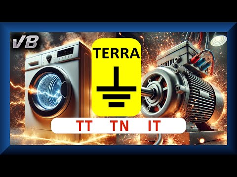 Impianto di terra. Sistemi  TT  TN  IT