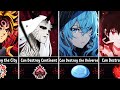 Most Overpowered Demon Lords In Anime