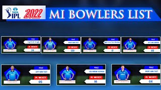 IPL 2022 Mumbai All 7 indians bowlers list | MI bowling line-up 2022 | mi 2022 squad all bowlers