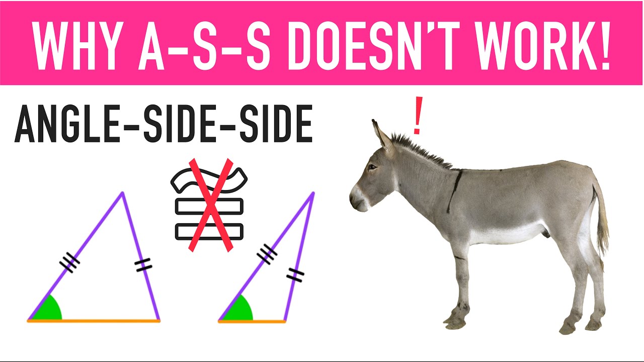 Can SSA be congruent?