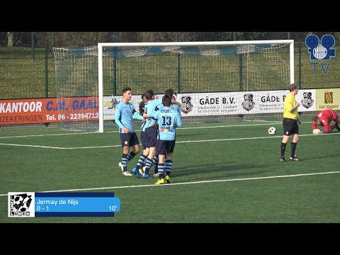 RVVH -  Zwaluwen [Doelcamera's]