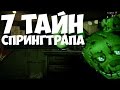 Five Nigths At Freddy's 3 - Top 7 Теорий о Спрингтрапе - 5 ...