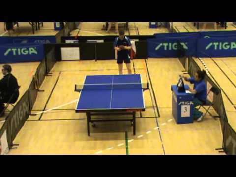 120407 Påskespelen, Christian Ryding - Jimmy Jansson