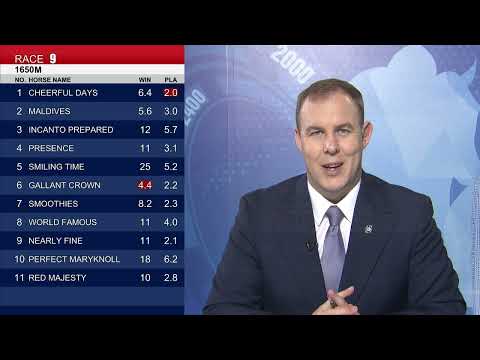 [Racing To Win] 21/22 #36 Happy Valley – R9 (12 January)