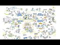 Webinar Onze Buurt de Posten, zo doen we dat!