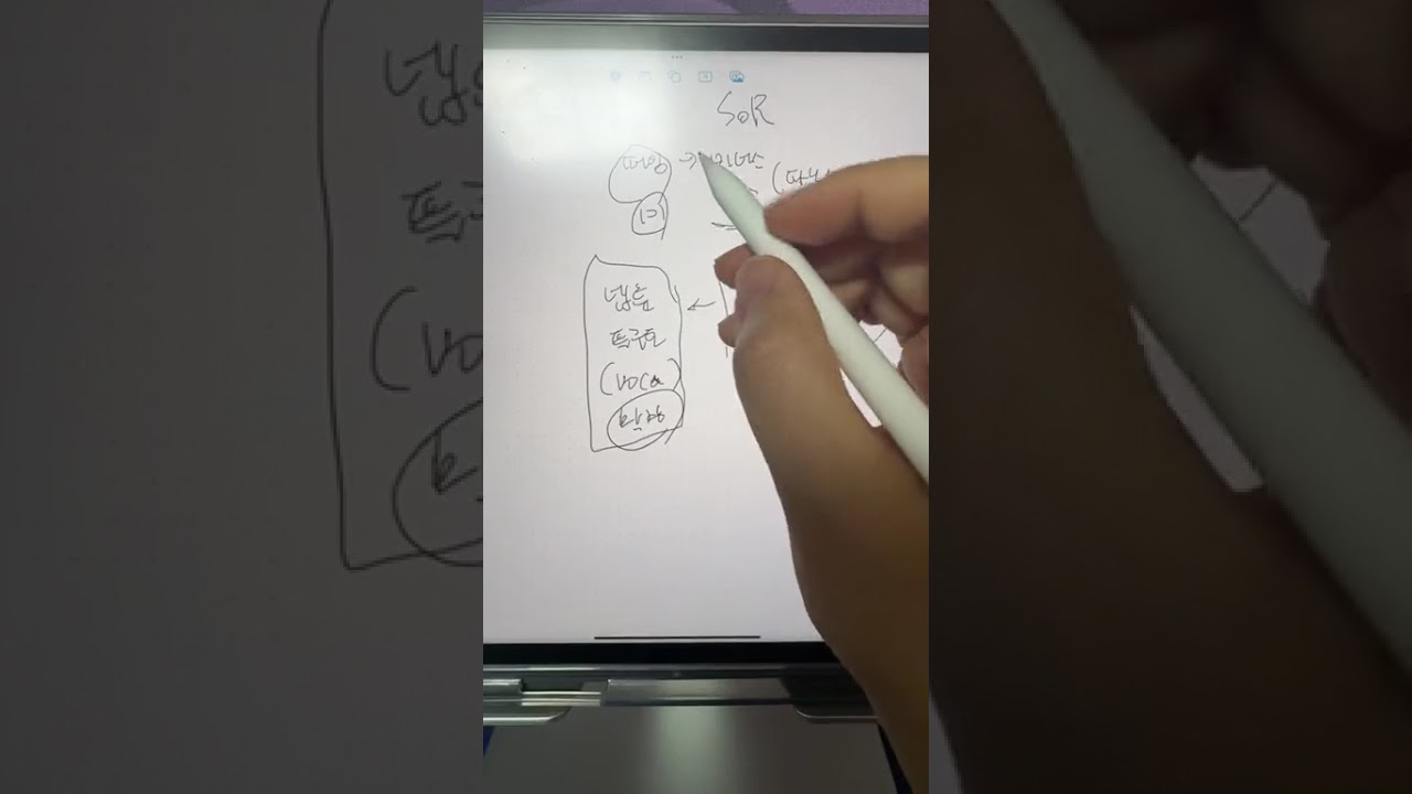 보케 학습 가이드 소개