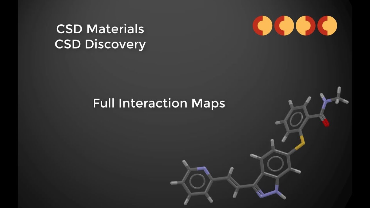 How to:  Full Interaction Maps