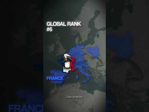 Strongest Countries of 2026 ⚔️🪖