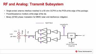 TI Automotive mmWave Sensors Device Overview