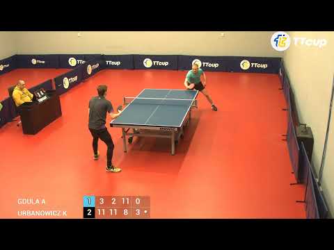 21 April 2023. Poland TT CUP (Poland 1)