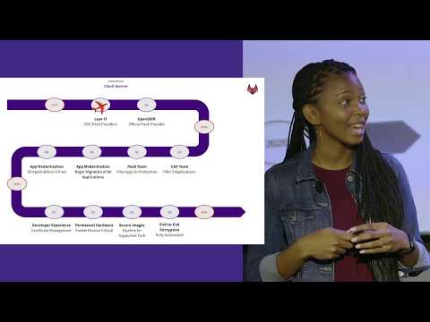 Commit Brooklyn 2019 : One For All & All For Cloud Native: How IT Became Delta’s Differentiator