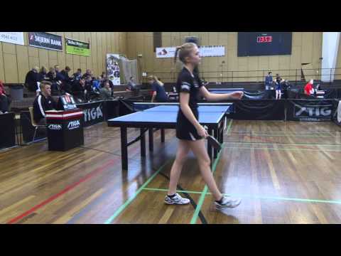 160402 TOP12, Kamilla Petersen - Celine Sophie Røn Andersen