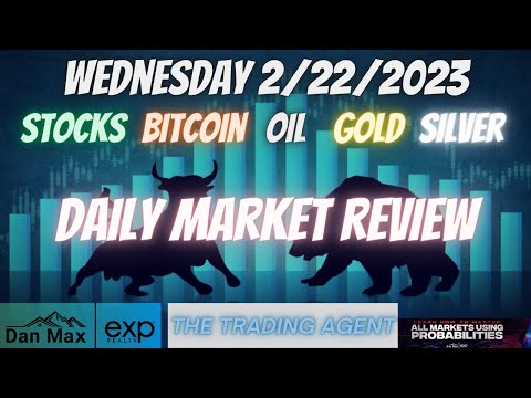 Daily Market Review for Wednesday 2/22/2023  #Stocks #Oil #Bitcoin #Gold and #Silver