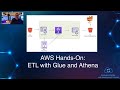 AWS Hands On ETL With Glue And Athena