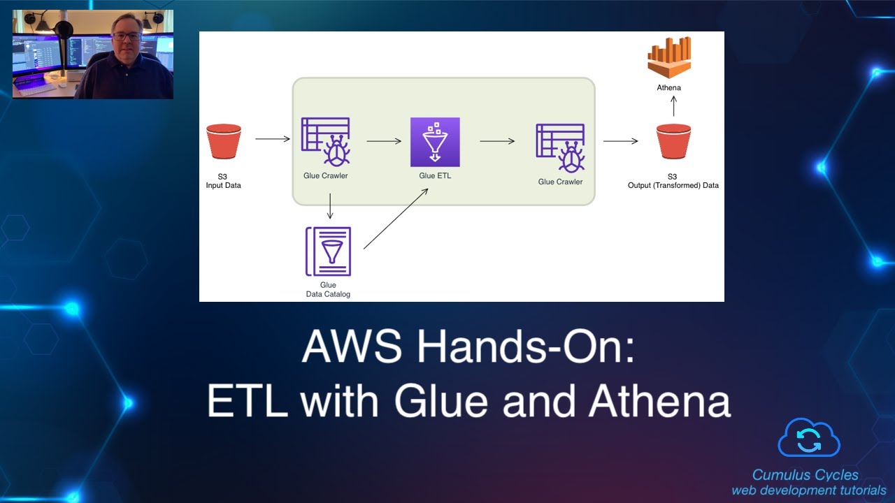 AWS Hands-On: ETL with Glue and Athena