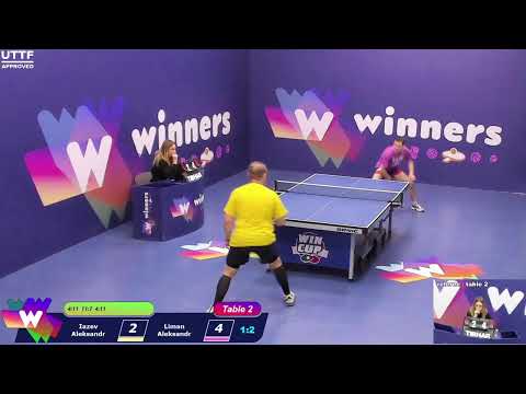 WINners CUP table 2  16.01 Iazev Aleksandr - Liman Aleksandr  17:00