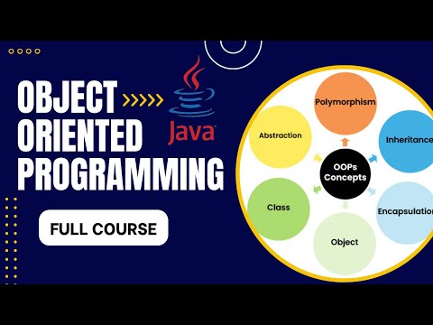 Oop 3 Constructors In Java Object Oriented Programming Hindi