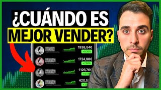 Thumbnail for When to Sell Your Stocks? (It Will Save You From Losing Thousands of Euros)