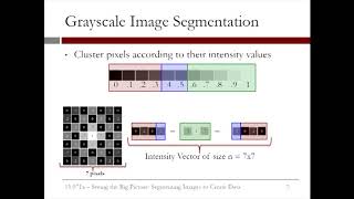 6.4.3 R6. Segmenting Images - Video 2: Clustering Pixels