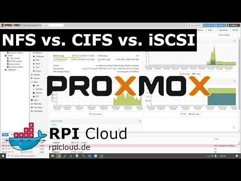 Proxmox VE 6.2 NFS vs. CIFS vs. iSCSI (2020)  😲Besser als VMware? #deutsch #tutorial #howto #storage
