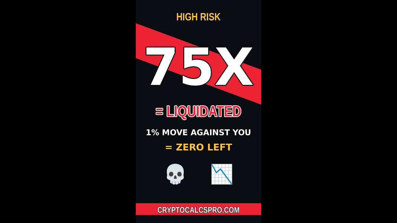 Binance 25x vs 75x — SOL Risk Compared