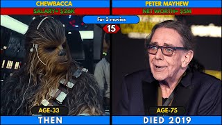 Star Wars Cast Salary and Net Worth Comparison💰