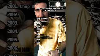 Download lagu Best rock song each year of the 00s #00s #rockmusic #numetal #alternativerock mp3