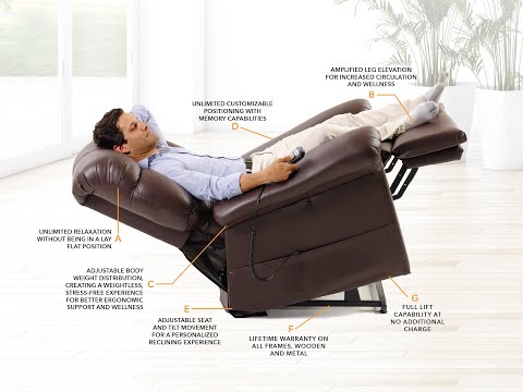Why is the Golden Technology lift chair the best on the market?