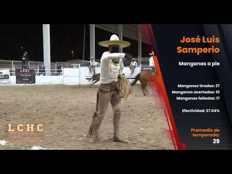 José Luis Samperio, Manganas a pie 2021