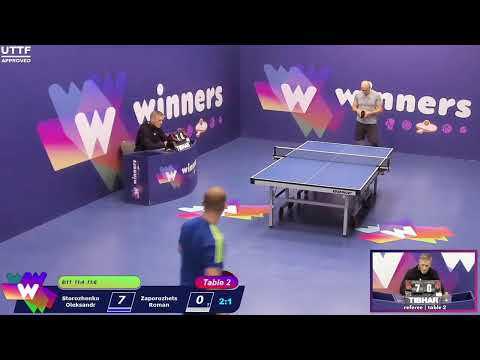 Winners League 15.10.21 Storozhenko Oleksandr -Zaporozhets Roman 14:30