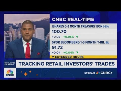 Retail traders outperform S&P, pile into AI, Tesla, and short-term bonds