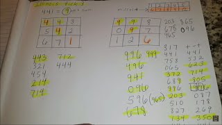 Illinois Pick 3 Strategies | 💰February