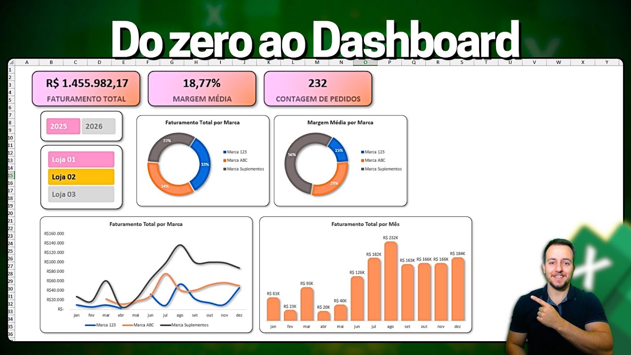 Como Criar Dashboard Interativo no Excel | Moderno e Bonito | Tabela e Grafico Dinamicos