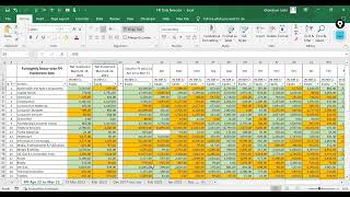 Download lagu Fortnightly Sector wise FPI Investment data - in Hindi mp3