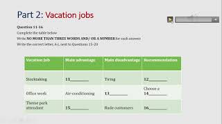 IELTS listening actual test Part 2: vacation jobs (answer+ transcript)