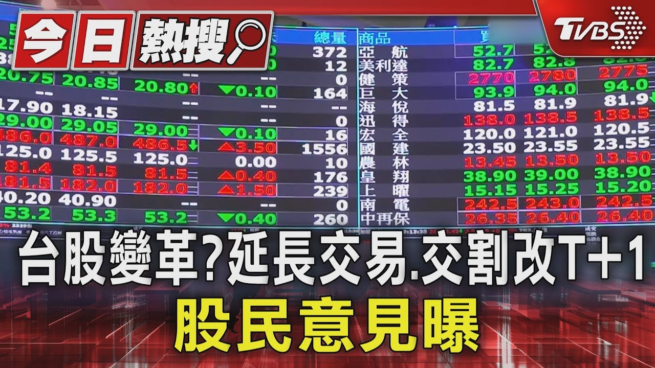 台股新變革? 延長交易、交割改T+1 股民意見曝