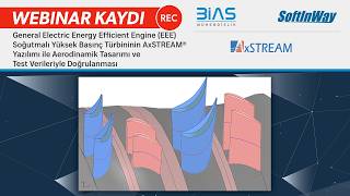 General Electric Energy Efficient Engine (EEE) Yüksek Basınç Türbinini