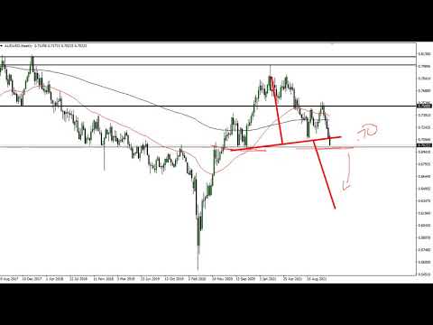 AUD/USD Technical Analysis for the Week of December 06, 2021 by FXEmpire
