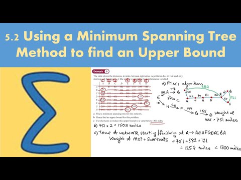5.2 Using a minimum spanning tree method to find an upper bound (DECISION 1 - Chapter 5)