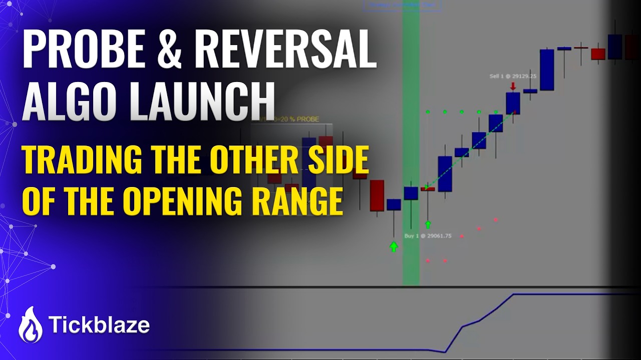 Probe & Reversal Algo Launch | Trading the Other Side of the Opening Range