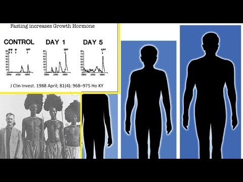 Fasting and Growth Hormone for Taller Height