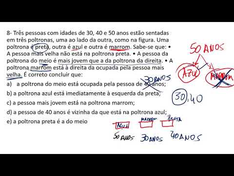 RLM- FGV (CUIDAAAA) PMCE- PARTE 2