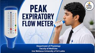 Peak Expiratory Flow Meter