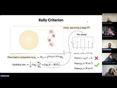 On the Separability of Information in Diffusion Models