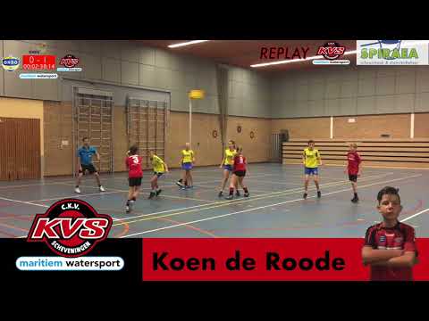 Samenvatting 20171104 ONDO C1   KVS C1