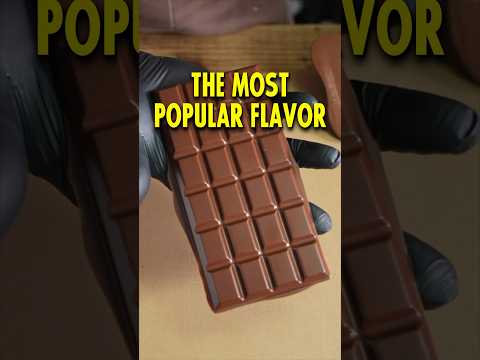 World’s Most Popular Chocolate Bar 🍫🤩